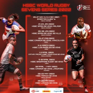 2022 World Rugby Sevens Series