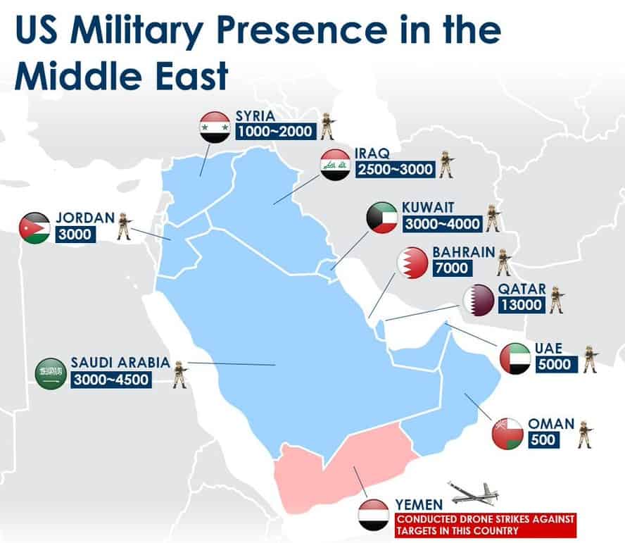 Partnership for progress between EU and FFA