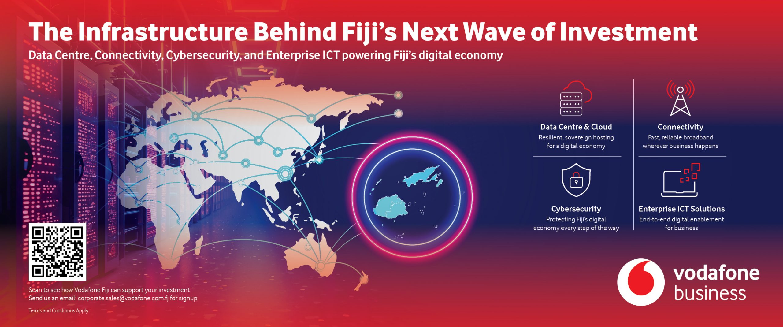 Vodafone-Fiji